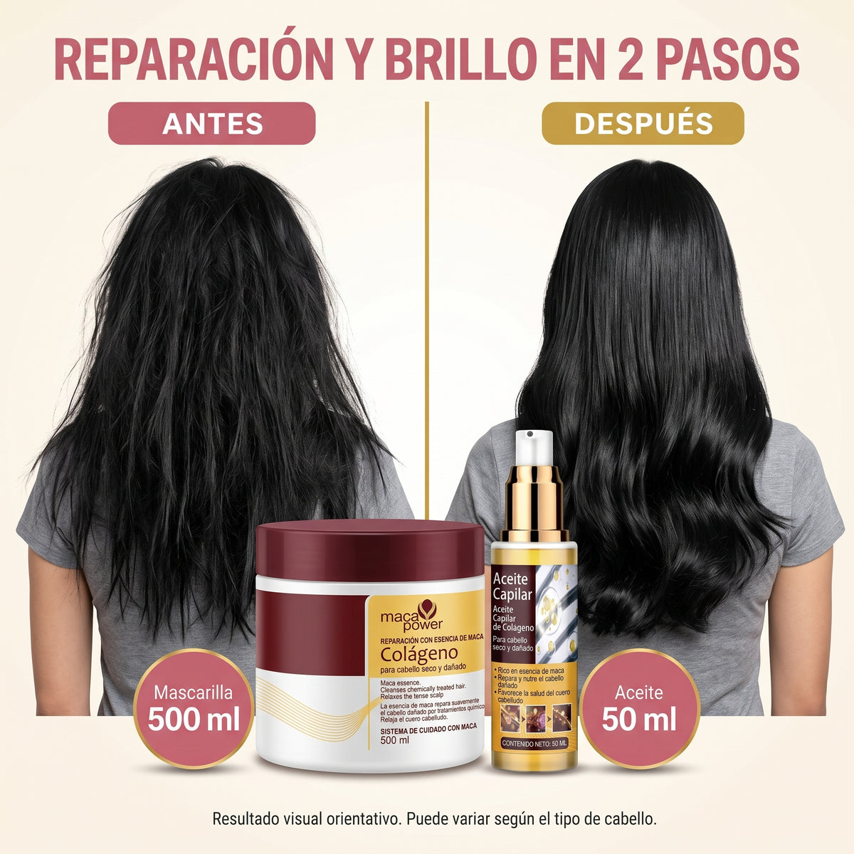 Pack Reparación Capilar