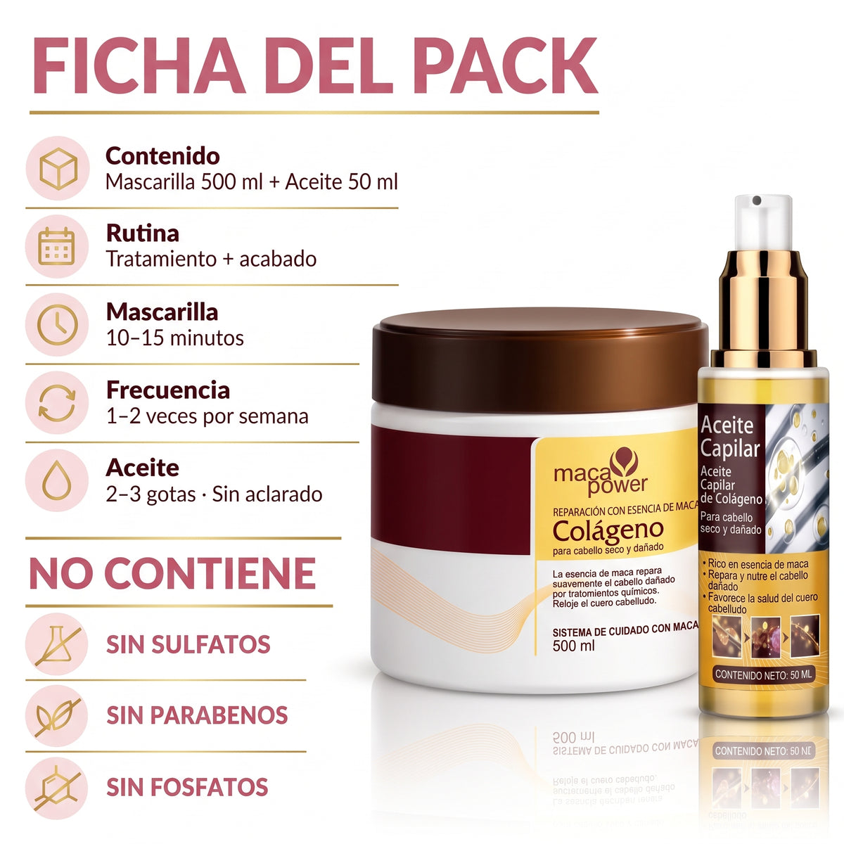 Pack Reparación Capilar