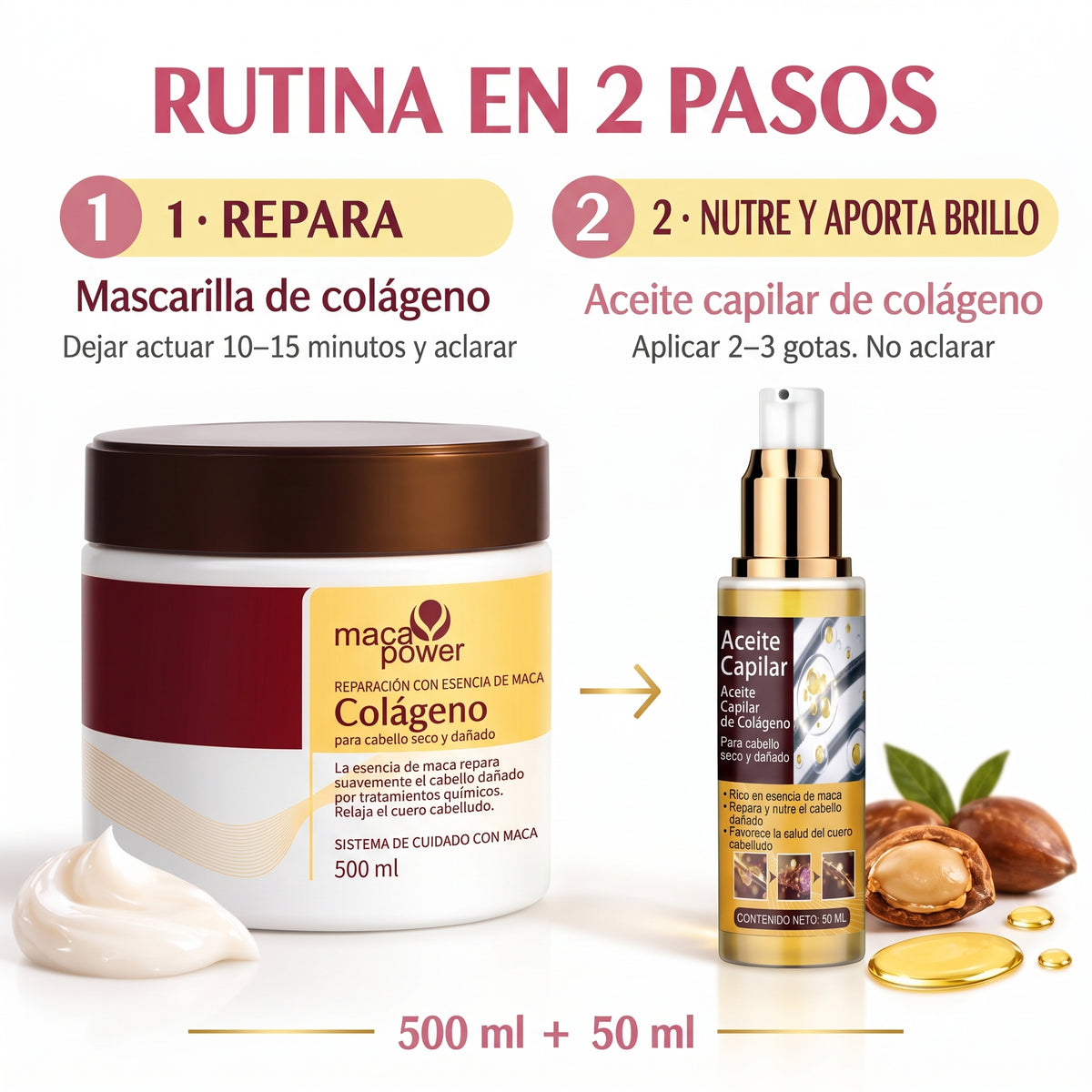 Pack Reparación Capilar